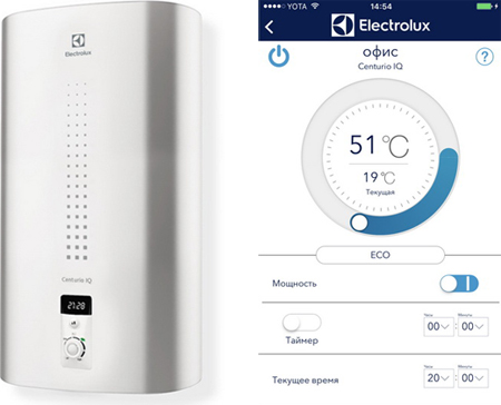 Водонагреватель Electrolux Centurio IQ 2.0