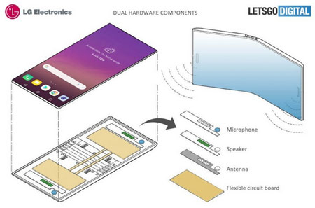 Проект складного телефона LG