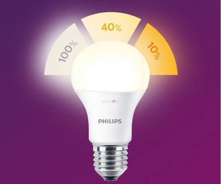 Светодиодные лампы Philips SceneSwitch